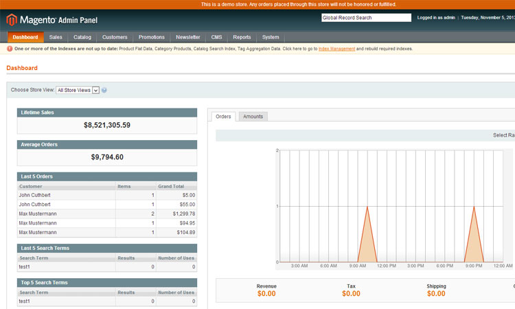 Magento Admin Panel Image